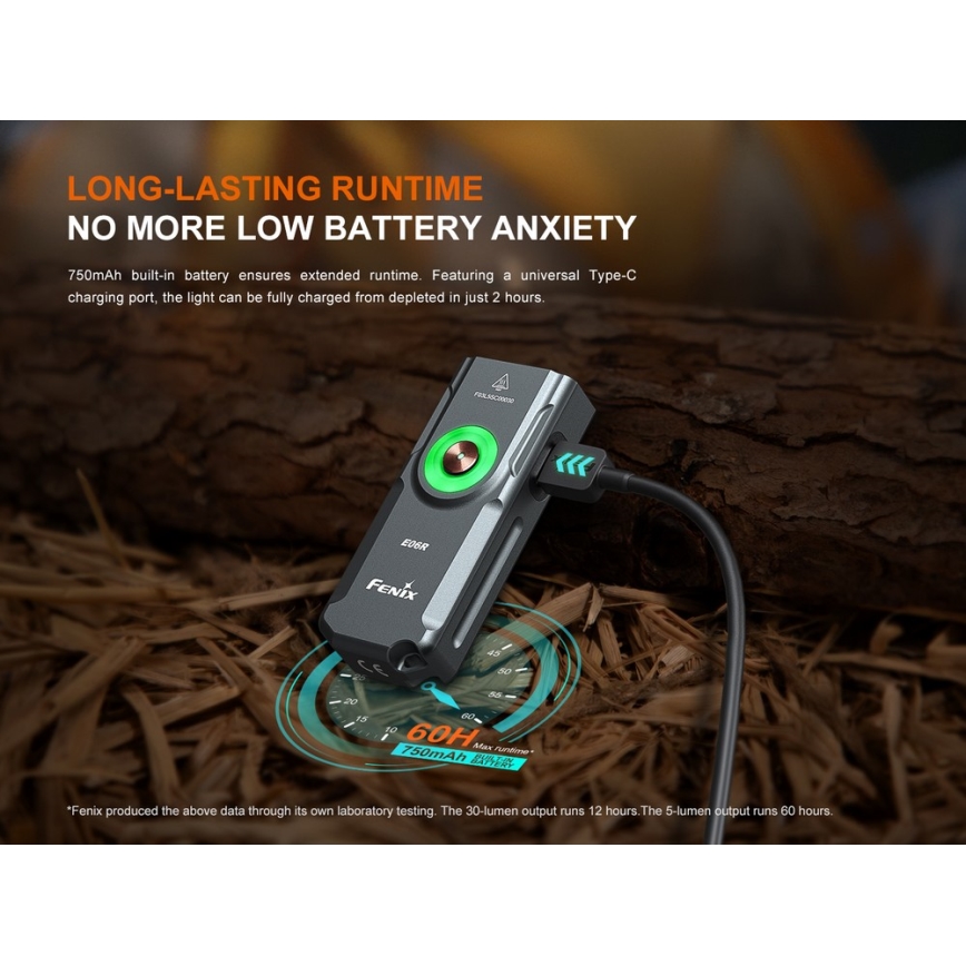 Fenix E06RGRY - Dimmbare, aufladbare LED-Taschenlampe UV LED/USB IP66 700 glänzend 60 h grau