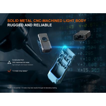 Fenix E06RGRY - Dimmbare, aufladbare LED-Taschenlampe UV LED/USB IP66 700 glänzend 60 h grau
