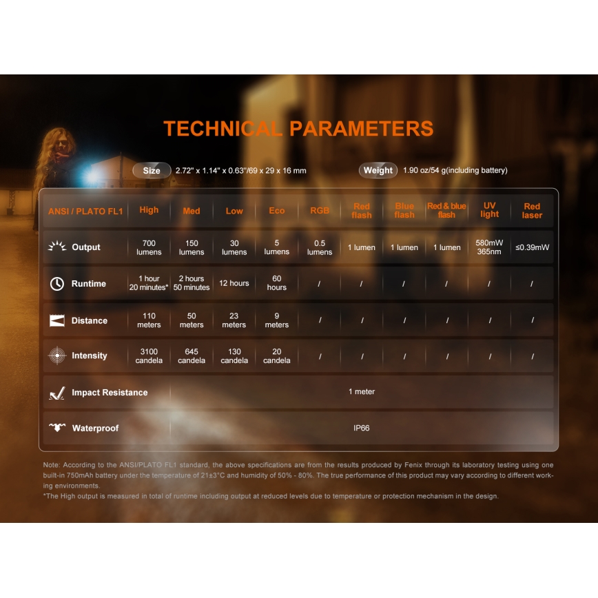 Fenix E06RGRY - Dimmbare, aufladbare LED-Taschenlampe UV LED/USB IP66 700 glänzend 60 h grau