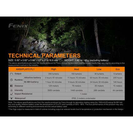 Fenix E20V20 - LED-Taschenlampe LED/2xAA IP68