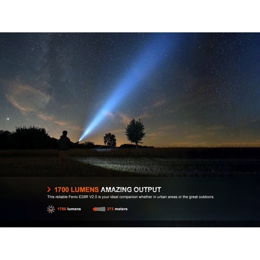 Fenix E28RV20 - Dimmbare, aufladbare LED-Taschenlampe LED/USB/2xCR123A IP68 1700 glänzend 260 h 3400 mAh
