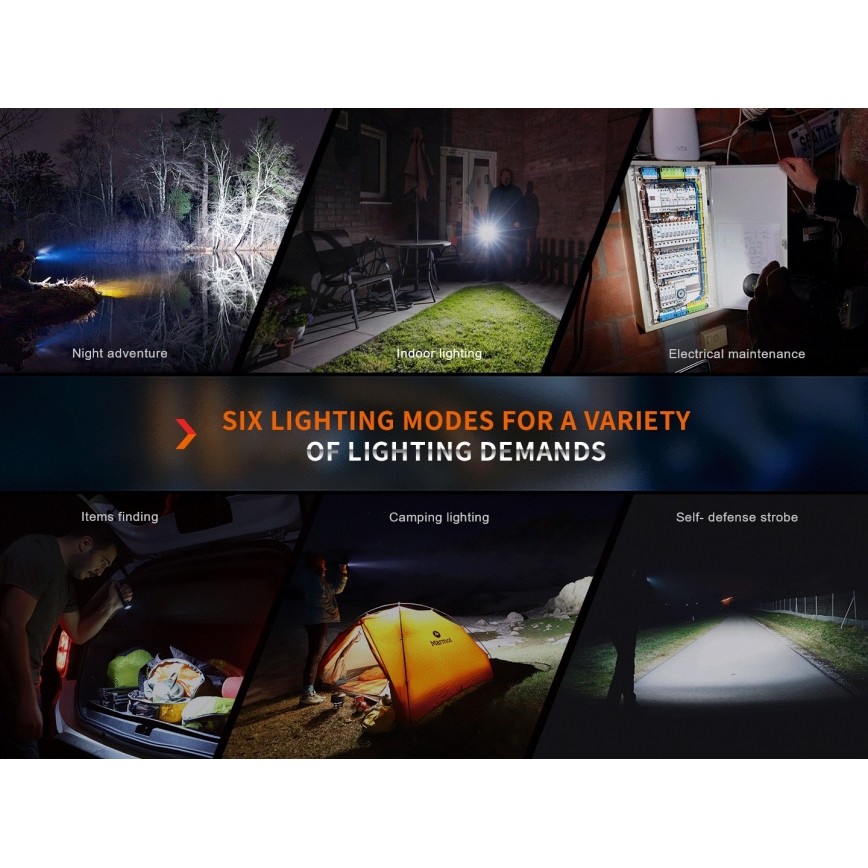 Fenix E35RSETAODS - Dimmbare, aufladbare LED-Taschenlampe LED/USB IP68 3100 lm 69 h + Diffusor 26,5mm