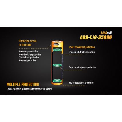 Fenix FE18650LI35USB - 1 Stück Wiederaufladbarer USB-Akku, 3,6 V, 3500 mAh