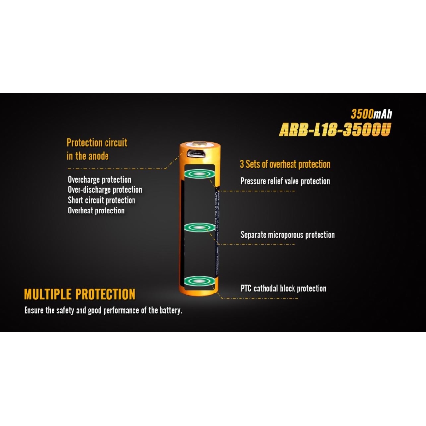 Fenix FE18650LI35USB - 1 Stück Wiederaufladbarer USB-Akku, 3,6 V, 3500 mAh