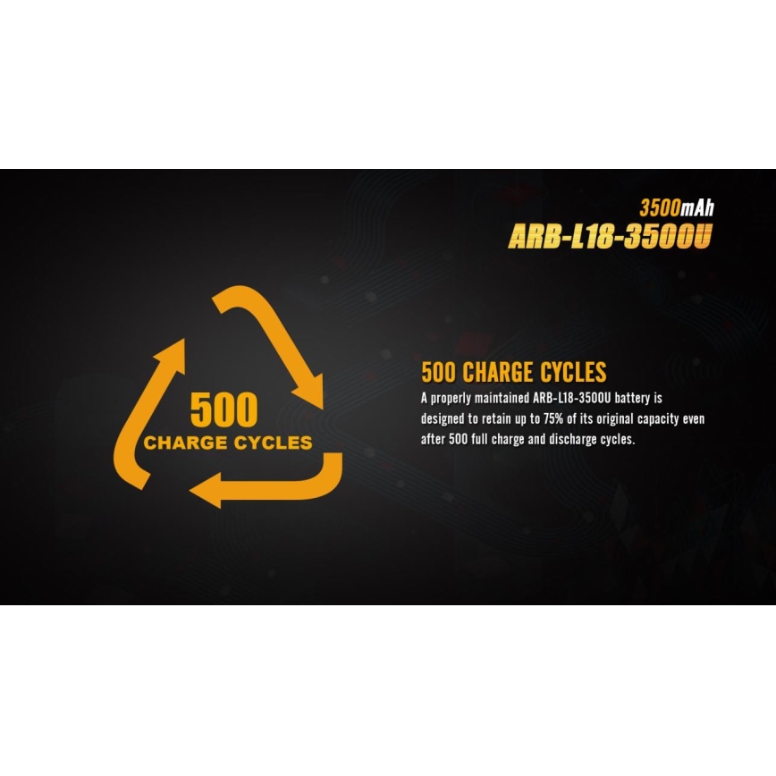 Fenix FE18650LI35USB - 1 Stück Wiederaufladbarer USB-Akku, 3,6 V, 3500 mAh