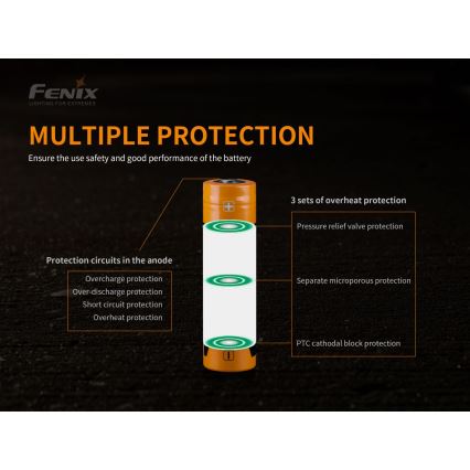 Fenix FE21700USB - 1 Stück Wiederaufladbarer Akku USB/3,6V 5000 mAh