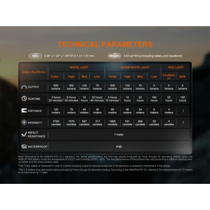 Fenix HL18RTV20BLC - Dimmbare, aufladbare LED-Stirnlampe LED/USB IP66 800 lm 160 h schwarz/orange