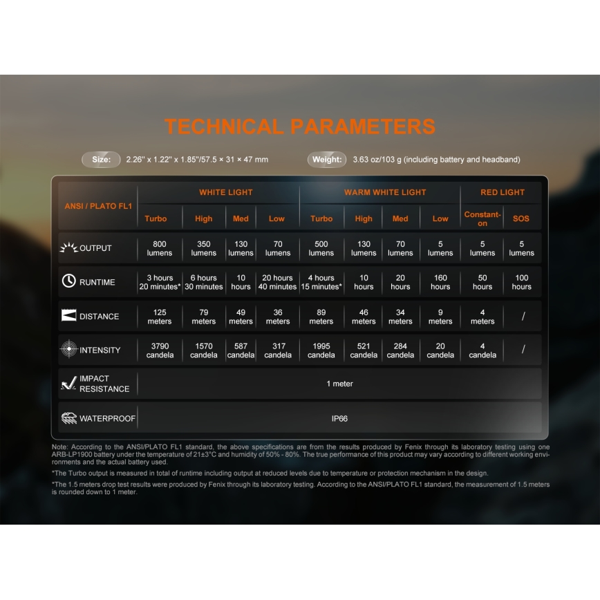Fenix HL18RTV20BLC - Dimmbare, aufladbare LED-Stirnlampe LED/USB IP66 800 lm 160 h schwarz/orange