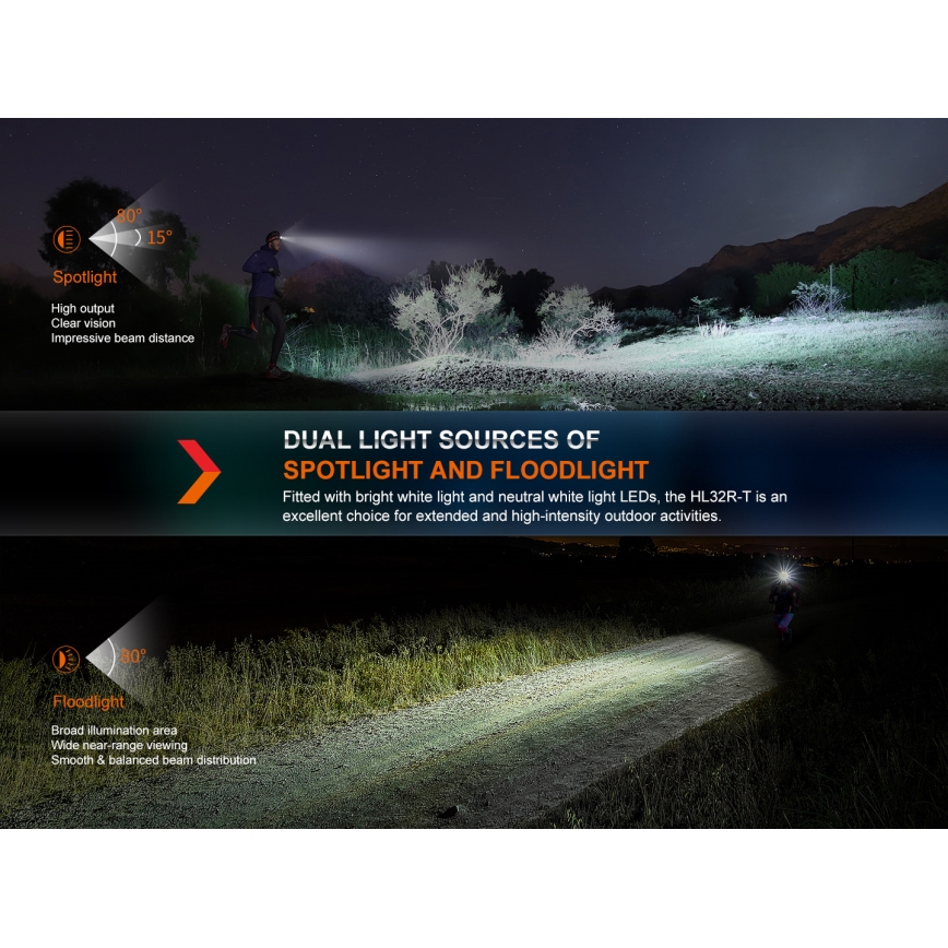 Fenix HL32RTRED - Aufladbare LED-Stirnlampe LED/USB/3xAAA IP66 800 lm 300 h rot/orange