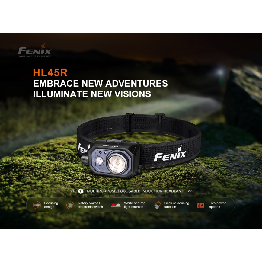 Fenix HL45R - Dimmbare, aufladbare LED-Stirnlampe mit Fokussierung LED/USB IP66 1000 glänzend 240 h schwarz