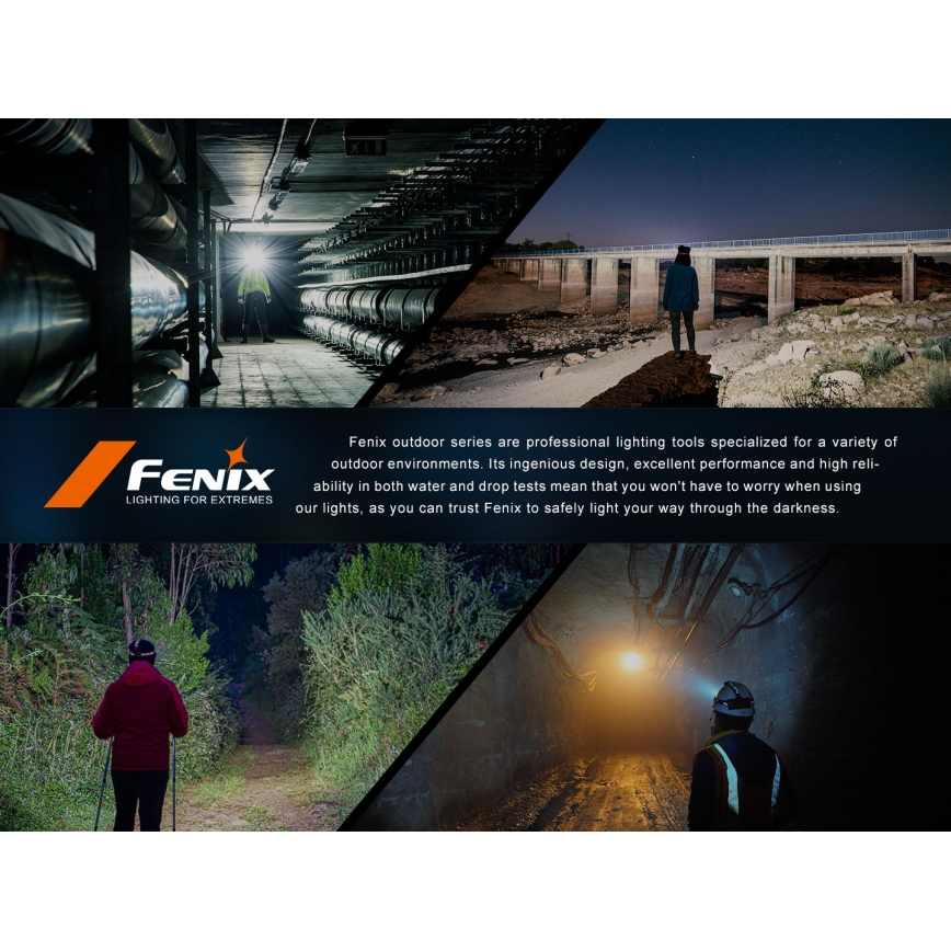Fenix HL45R - Dimmbare, aufladbare LED-Stirnlampe mit Fokussierung LED/USB IP66 1000 glänzend 240 h schwarz