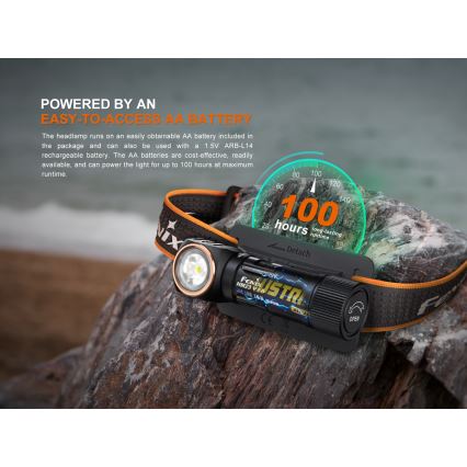 Fenix HM23V20 - Dimmbare LED-Stirnlampe LED/1xAA IP68 300 lm 100 h