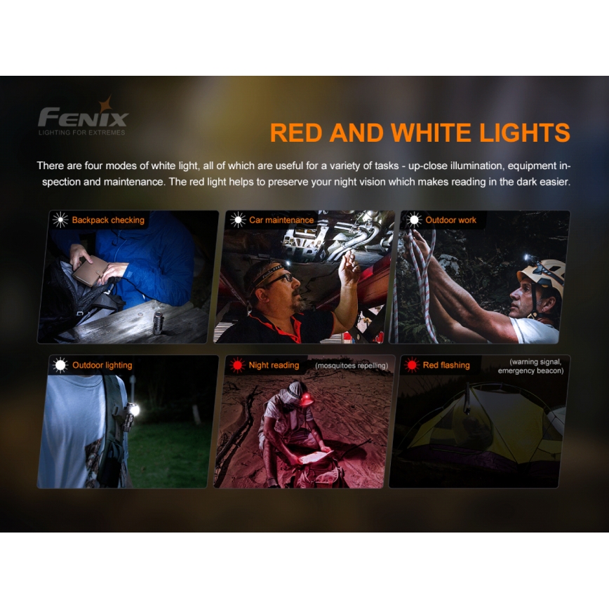 Fenix HM50RV20 - Aufladbare LED-Stirnlampe 3xLED/USB/1xCR123A IP68 700 glänzend 120 h 700 mAh
