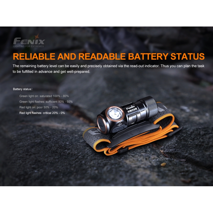 Fenix HM50RV20 - Aufladbare LED-Stirnlampe 3xLED/USB/1xCR123A IP68 700 glänzend 120 h 700 mAh