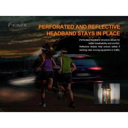 Fenix HM50RV20 - Aufladbare LED-Stirnlampe 3xLED/USB/1xCR123A IP68 700 glänzend 120 h 700 mAh