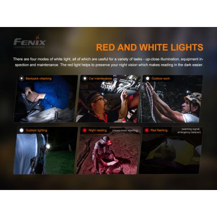 Fenix HM50RV20 - LED wiederaufladbare Stirnlampe 3xLED/1xCR123A IP68