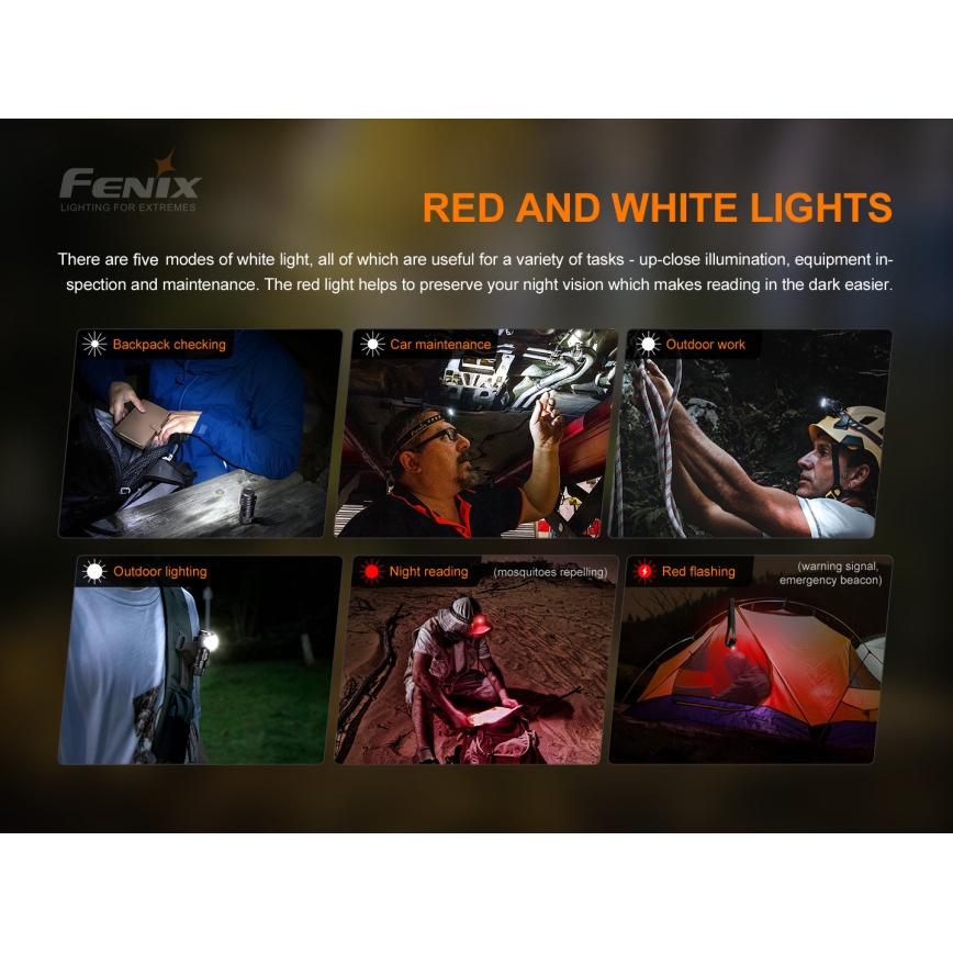 Fenix HM51RV20 - Aufladbare LED-Stirnlampe 3xLED/1xCR123A/USB IP68 700 glänzend 120 h 700 m