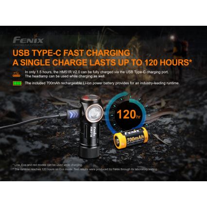 Fenix HM51RV20 - Aufladbare LED-Stirnlampe 3xLED/1xCR123A/USB IP68 700 glänzend 120 h 700 m
