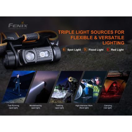 Fenix HM60R - Dimmbare, aufladbare LED-Stirnlampe 4xLED/USB/2xCR123A IP68 1300 glänzend 300 h 3400 mAh