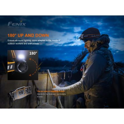 Fenix HM60R - Dimmbare, aufladbare LED-Stirnlampe 4xLED/2xCR123A IP68 1300 lm 300 h