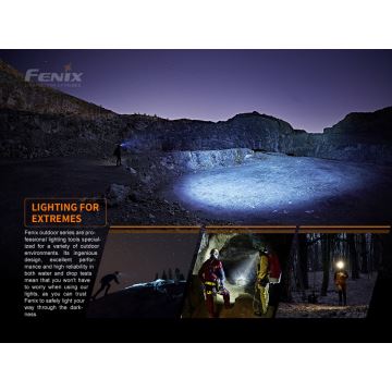 Fenix HM60R - Dimmbare, aufladbare LED-Stirnlampe 4xLED/2xCR123A IP68 1300 lm 300 h