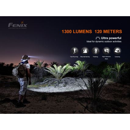 Fenix HM60R - Dimmbare, aufladbare LED-Stirnlampe 4xLED/2xCR123A IP68 1300 lm 300 h