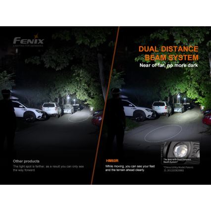 Fenix HM60R - Dimmbare, aufladbare LED-Stirnlampe 4xLED/2xCR123A IP68 1300 lm 300 h