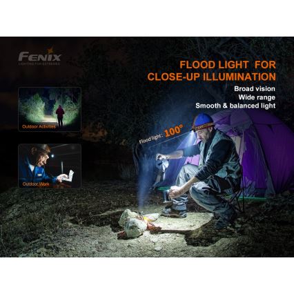 Fenix HM60R - Dimmbare, aufladbare LED-Stirnlampe 4xLED/2xCR123A IP68 1300 lm 300 h