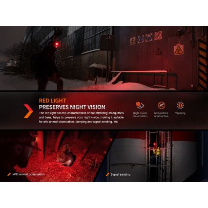 Fenix HM61RV20 - Aufladbare LED-Stirnlampe LED/USB/2xCR123A IP68 1600 lm 300 h 3400 mAh