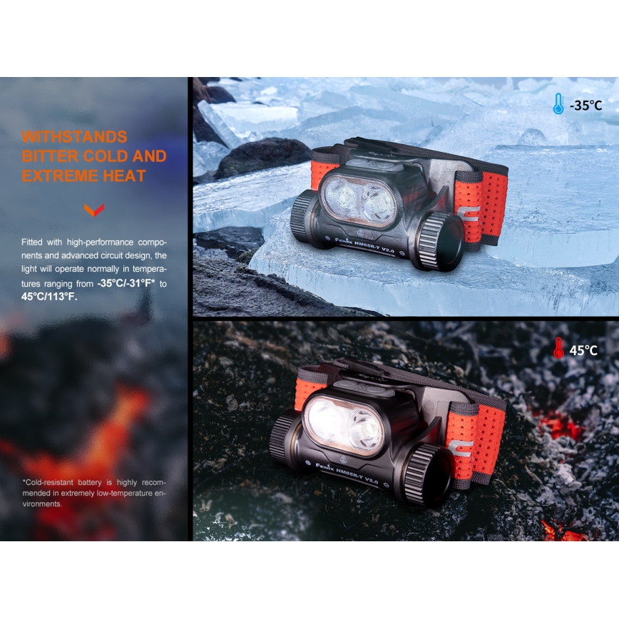 Fenix HM65RTV20BLC - Dimmbare, aufladbare LED-Stirnlampe LED/USB IP68 3400 mAh schwarz/orange