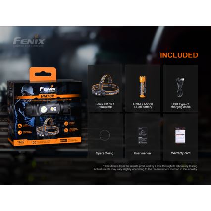 Fenix HM70R - LED Wiederaufladbare Stirnlampe 4xLED/1x21700 IP68