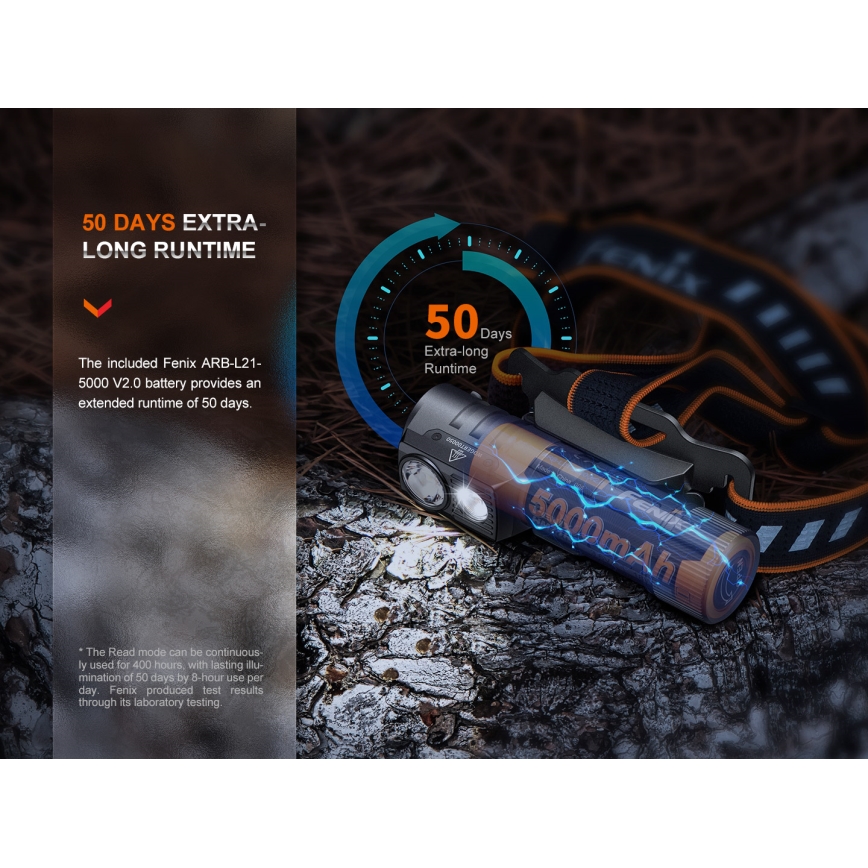 Fenix HM71R - Aufladbare LED-Stirnlampe LED/USB IP68 2700 glänzend 400 h 5000 mAh