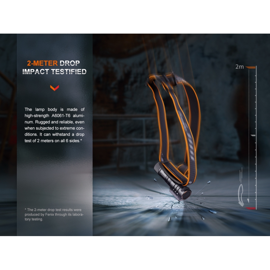 Fenix HM71R - Aufladbare LED-Stirnlampe LED/USB IP68 2700 glänzend 400 h 5000 mAh