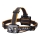 Fenix HP16R1250 - Aufladbare LED-Stirnlampe 3xLED/USB 4xAA IP66 1250 lm 600 h 3000 mAh