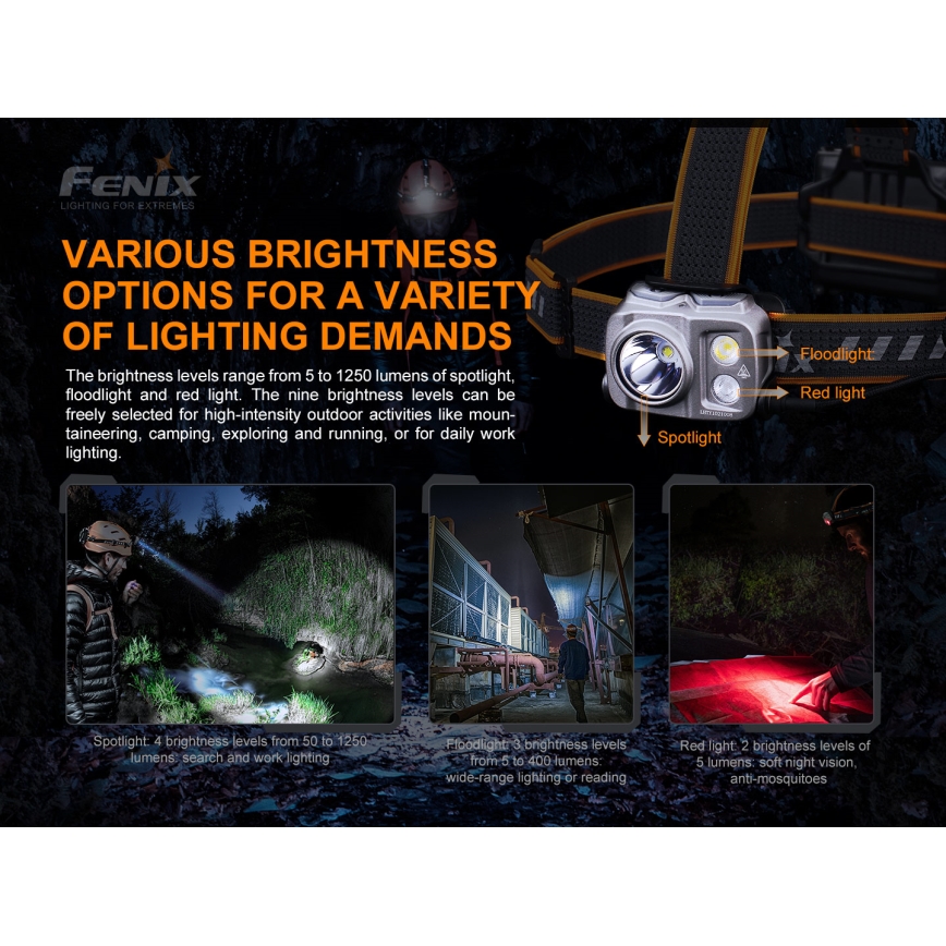 Fenix HP16R1250 - Aufladbare LED-Stirnlampe 3xLED/USB 4xAA IP66 1250 lm 600 h 3000 mAh