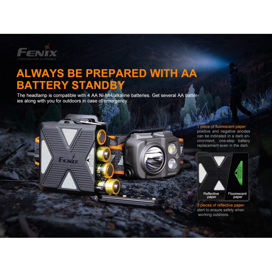 Fenix HP16R1250 - Aufladbare LED-Stirnlampe 3xLED/USB 4xAA IP66 1250 lm 600 h 3000 mAh