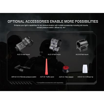 Fenix PD35R - Aufladbare LED-Taschenlampe LED/USB/2xCR123A IP68 1700 lm 100 h 3400 mAh