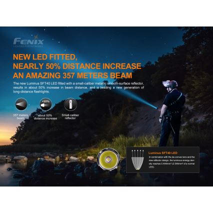 Fenix PD35V30 - LED Wiederaufladbare Taschenlampe LED/USB/2xCR123A IP68 1700 lm 230 h 2600 mAh