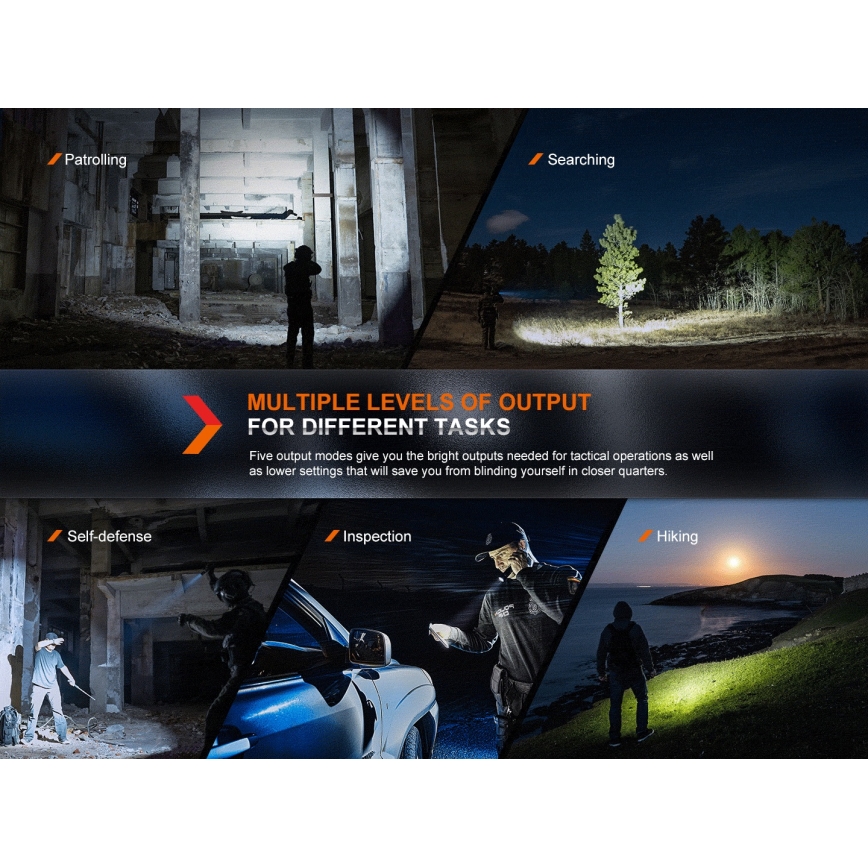 Fenix PD36RPRO - LED Aufladbare taktische Taschenlampe LED/USB IP68 2800 lm 42 h 5000 mAh