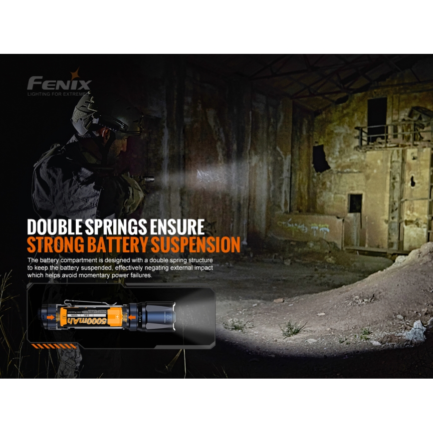 Fenix ​​TK20RV20 - Taktische wiederaufladbare LED-Taschenlampe LED/USB IP68 3000 lm 48 Std