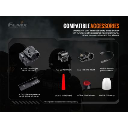 Fenix ​​TK20RV20 - Taktische wiederaufladbare LED-Taschenlampe LED/USB IP68 3000 lm 48 Std