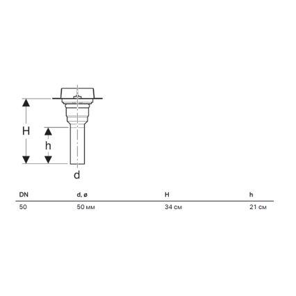 Geberit 154.153.00.1 - Montagesatz für die CleanLine Duschrinne 20-250 mm