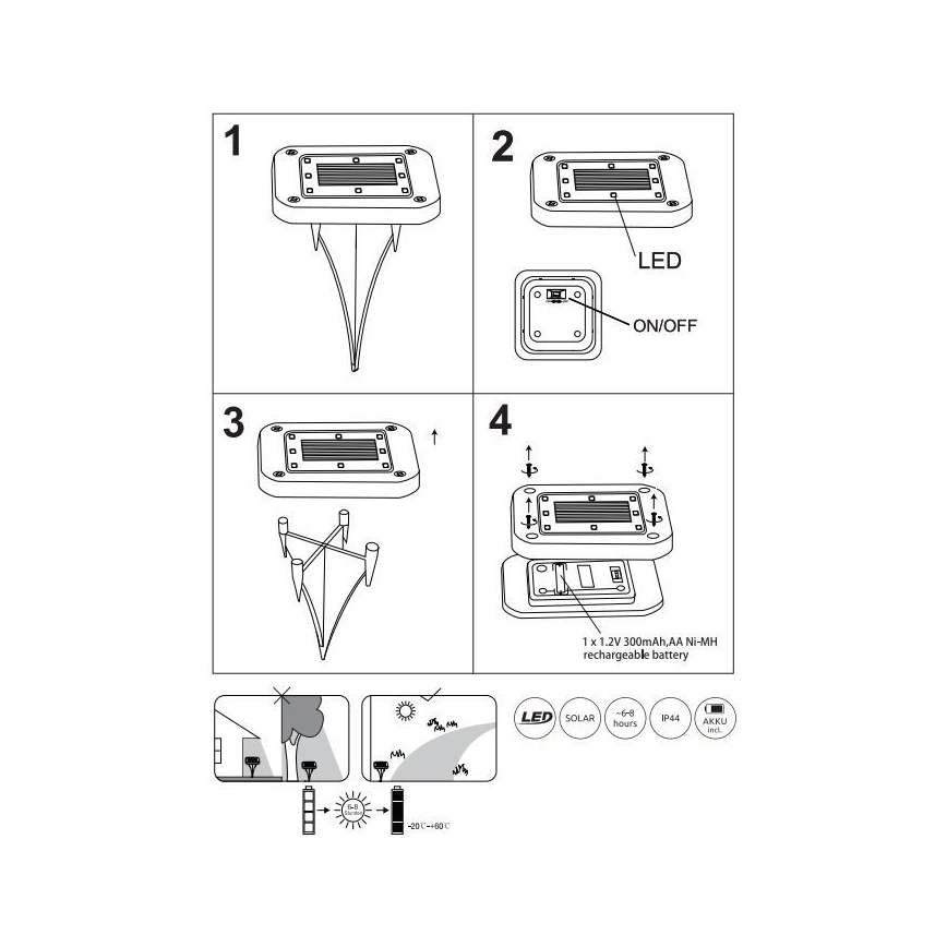 Globo – SET 2x LED-Solarleuchte LED/0,8W/1,2V IP44