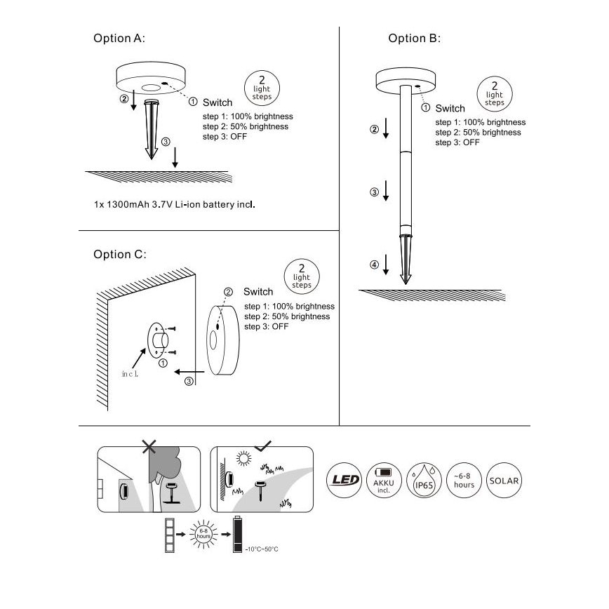 Globo – Dimmbare LED-Solarleuchte LED/0,2W/3,2V 3000K IP44