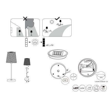 Globo – LED-Solarleuchte LED/0,06W/3V IP44