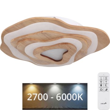 Globo - Dimmbare LED-Deckenleuchte LED/40W/230V 2700-6000K + Fernbedienung
