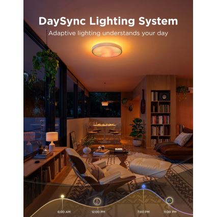 Govee - LED RGBICWW Dimmbare Deckenleuchte LED/55W/230V Ø 53 cm Matter Wi-Fi