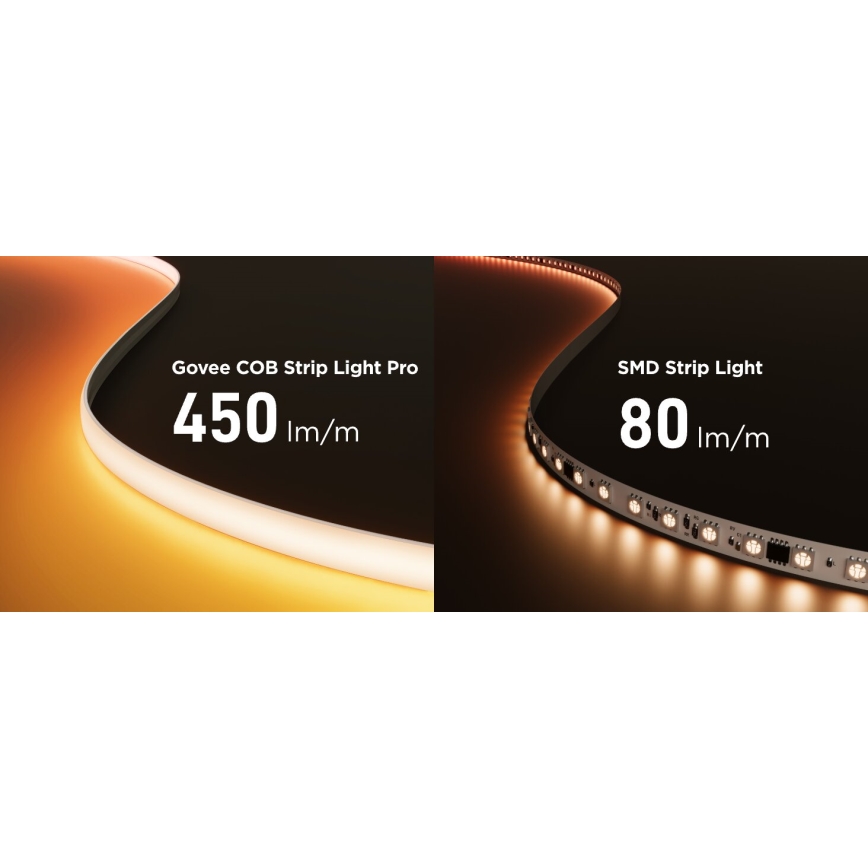 Govee - RGBICW Dimmbarer LED-Streifen COB 3780 Dioden 3m Wi-Fi Matter