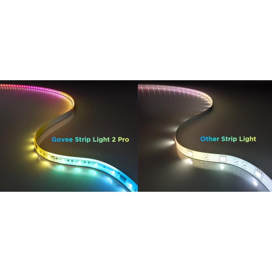 Govee - RGBWWIC Dimmbarer LED-Streifen Streifen Beleuchtung 2 Pro 5m Wi-Fi Matter