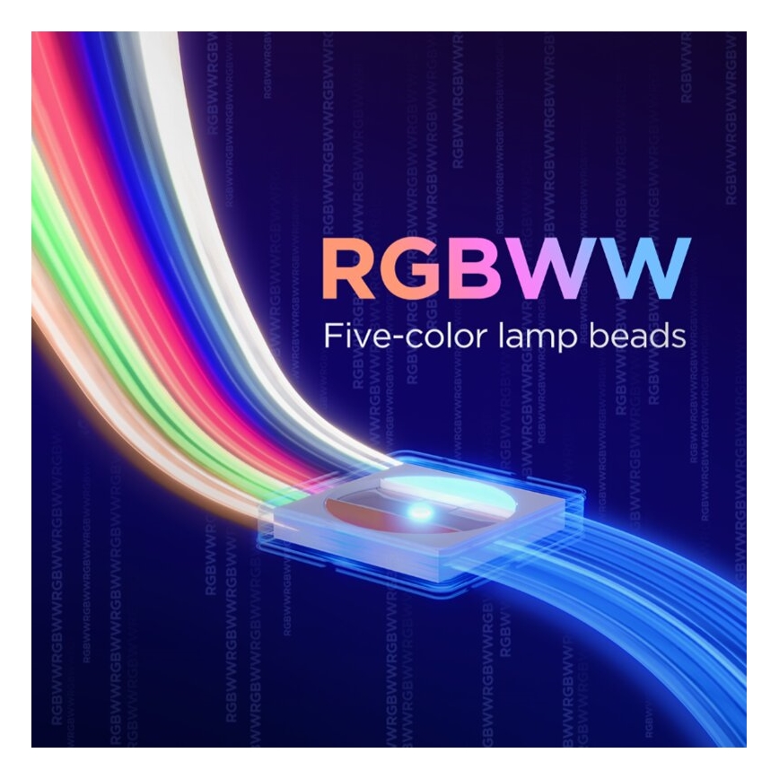 Govee - RGBWWIC Dimmbarer LED-Streifen Streifen Beleuchtung 2 Pro 5m Wi-Fi Matter